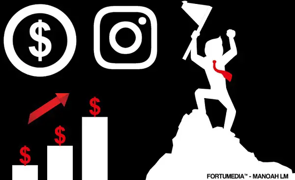 gagner-argent-Fortumedia-Instagram-Empire